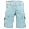 Geographical norway bermuda peanut men