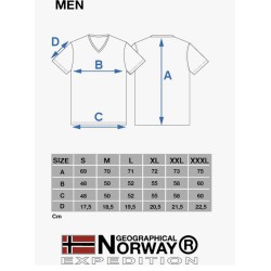 Geographical norway JOTHAM men